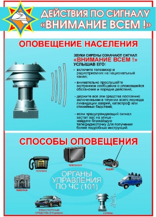 Внимание! Проводится проверка системы оповещения!