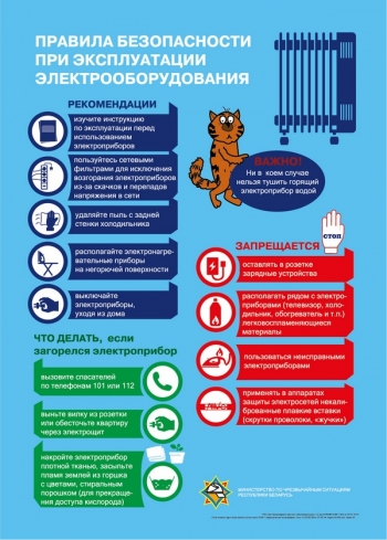 О безопасности в общежитиях