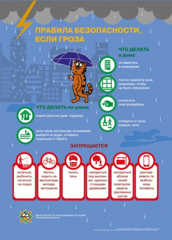 Правила поведения во время
 грозы