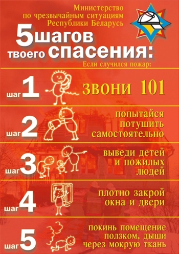 Алгоритм действий при пожаре